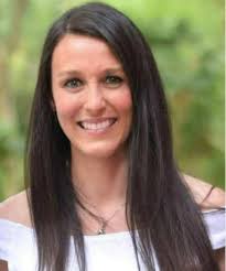 Perfil (CV) del personal docente investigador