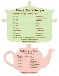 I End Up Having To Do The Math For This All The Time This Is So Helpful Guide To Halving A Cooking Measurements Half And Half Recipes Baking Measurements