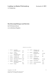 Zur finanzierung von privatentnahmen anfallen, dürfen nicht als betriebsausgaben abgezogen werden, weil sie nicht betrieblich veranlasst sind. 2