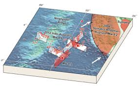 The best selection of royalty free earthquake diagram vector art, graphics and stock illustrations. Study Reveals Complex Rupture Process In Surprising 2012 Sumatra Quake