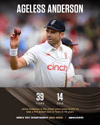 India vs england 2nd test 2021. Ru8onvwbkk4zpm