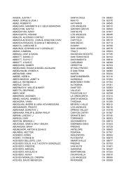 Lourdes maría guadalupe munguía gasquet, más conocida como lourdes munguía (méxico, d. Aasen Justin T Santa Cruz Ca 95062 Abad Jorge Lidia