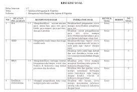 Tematik kelas 4 tema 7 bertujuan untuk memberikan gambaran tentang buku tematik yang akan dibaca atau dipelajari. Kisi Kisi Ph Kelas 4 Sd Mi Tema 7 Antapedia Com