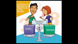 ¿qué es lo que hacemos y para quién? Eficiencia Y Equidad Youtube