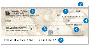 Keeping inflation low, stable and predictable. Changes To Cheques Bmo Bank Of Montreal