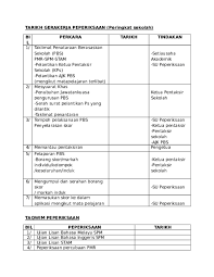 Markah Ujian Lisan Bahasa Inggeris Spm