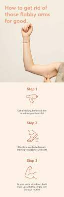 We did not find results for: How To Lose Those Flabby Arms Fast 28 By Sam Wood