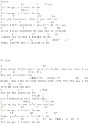 You Ve Got A Friend In Me Ukulele Chords And Tab Analog Music Studios Ukulele Chords Ukulele Guitar Chords For Songs