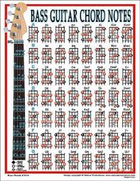 bass guitar chord chart printable bass chord chart image