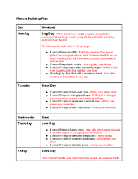 The key to getting results from your workout plan is finding the if you want to gain muscle, an example is: How To Create A Personal Fitness Plan 15 Steps With Pictures
