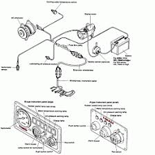 There are 4 wires and 5 hookups on the key.if anyone has a wiring diagram. Starter Button On Yanmar Gauge Cluster Cruisers Sailing Forums