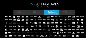 Depending on where you're located, you may be able to pick up signals from channels including abc, nbc, cbs, fox, cw, pbs, ion and watch tv without cable, internet or satellite. How To Live Stream The Nba Playoffs Finals Without Cable On Your Apple Tv