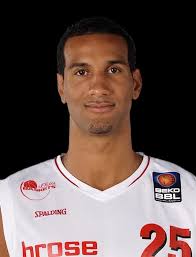 Oliver Clay: Alle Infos & Statistiken