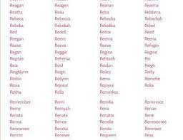 Here are some more great taiwan female names. Irish Girls Names Beginning With R