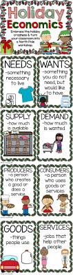 Goods Services Producers Consumers Needs Vs Wants Supply Demand Social Studies Unit Economics Social Studies