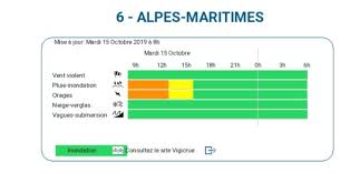 Jun 22, 2021 · alerte météo: Mardi 15 Octobre 2019 Meteo 06