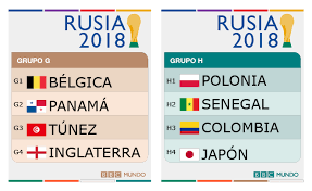 Fechas y horarios de la participacion ecuatoriana en los juegos. Sorteo Del Mundial De Rusia 2018 Asi Quedaron Los 8 Grupos De La Maxima Fiesta Del Futbol Bbc News Mundo