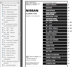 Nissan almera user manual pdf. Nissan Almera Tino Model V10 Service Manual Pdf Download