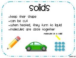 There are 4 major types of solid: Quotes About Matter Solids Anx Quotesgram