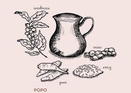 comidas de un foraneo on twitter hilo de bebidas de cacao mexico tiene bebidas que datan de tiempos prehispanicos y utilizan como base dos ingredientes de la gastronomia mexicana el cacao y hilo de bebidas de cacao