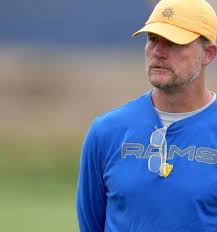 The Best GM in US Sports