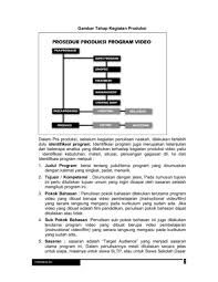 Jika kalian ingin membuat sinopsis, jangan lupa tentukan dulu tema, latar, alur, dan penokohannya. Sinopsis Naskah Script Flip Ebook Pages 1 17 Anyflip Anyflip