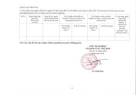 BÁO CÁO TÌNH HÌNH QUẢN TRỊ CÔNG TY - Người quan sát