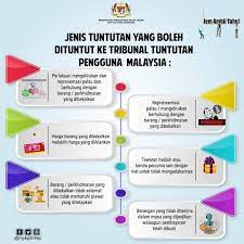 Sebagai pengguna, anda berhak untuk menerima penghakiman yang adil, termasuk mendapat pampasan untuk pembelian atau servis anda terima yang memiliki unsur mengelirukan, kualiti barang yang rendah dan juga servis yang tidak memuaskan. Jenis Tuntutan Yang Boleh Di Tuntut Ke Tribunal Tuntutan Pengguna Malaysia Cikgupa900
