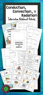 Students Will Complete 2 Interactive Notebook Activities About The Transf Interactive Notebook Activities Interactive Notebooks Conduction Convection Radiation
