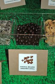 Colors can be used to color various items, and the list of what can be colored are: Brown Dye Cocoa Beans Minecraft Party Cocoa Gifts