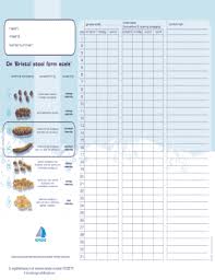 Bowel Charting Form Fill Online Printable Fillable