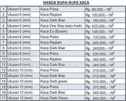 Daftar harga kusen aluminium terbaru seperti yang telah disampaikan adalah ringkasan harga yang berupa kisaran. Harga Kusen Aluminium Dan Kaca Berkah Aluminium