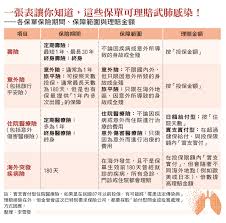 尤其在這裡要特別感謝醫護以及所有防疫相關人員 謝謝你們無私的付出與關懷 讓我們備感溫馨與安心💖 希望大家都要好好照顧自己身體 多關心周. é«çéª æå¹³éªå¯çè³  çéå©é»å°±æ ä»å'¨å