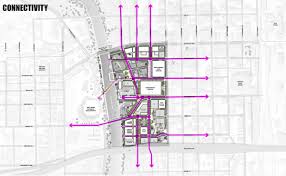 To uplift the overall digitisation quality of the. Riverfront Legacy Master Plan On Twitter Riverfrontict Reintroduces The Grid System Surrounding The Site And Will Create Connectivity Not Only To The North And South But East Into The Downtown Corridor And