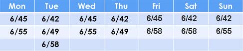 See the swertres result today during philippinepcsolotto.com Lotto Result Today 9pm Official Pcso Lotto Results