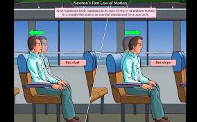 Image Result For Inertia Of Motion In Bus Inertia Motion Boy Gif