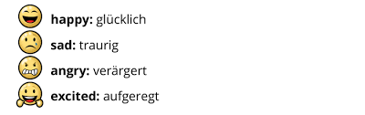 A stronger word for anger is rage; Wortschatz Gefuhle Englische Vokabeln Klasse 5 6 Kapiert De