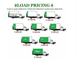 How much do junk removal services cost on average? Junk Removal Pricing In Glendale Ca A Junk Free Planet