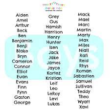 Cool Boy Names Background Cool Boy Names Boy Names Names