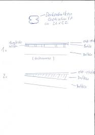 Diese tragfähigkeit ist aber nicht das problem, sondern die mangelnde breite. Holzbalkendecke Begradigen