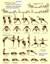 Ashtanga Series1 808x1024 Jpg 808 1024 Ashtanga Yoga Ashtanga Yoga Primary Series Ashtanga Primary Series