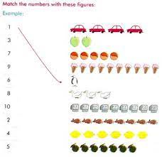 These picture matching worksheets are apt for developing and improving visual discrimination skills in your child. Matching Numbers Worksheets Free Worksheets By Counting The Objects Enjoy