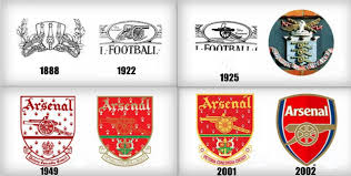 This includes the entire history of the fifa women's world cup as well as recent domestic league. Arsenal Crest 1949
