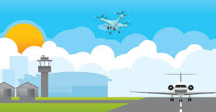 Mitigating The Risk Of Uas Incursions Nbaa National Business Aviation Association