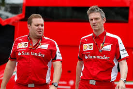 The latest maurizio arrivabene news, rumours and announcements. Sebastian Vettel Leaves Ferrari What Went Wrong Car Magazine