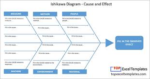 Ishikawa Diagram Fishbone Cause And Effect Template Excel