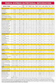 Panda Express Nutritional Information