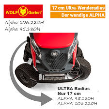 Die vorteile der rasentraktoren in der zusammenfassung. Neu 2019 Wolf Garten Wolf Alpha Rasentraktor Aufsitzmaher Tipp