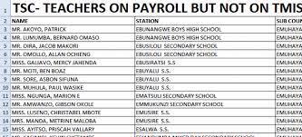 Deped assures teachers of salary increase in 2021 despite aug 31, 2020joviland rita,gma news. List Of Tsc Teachers Missing On Tmis Latest Tsc News Newsblaze Co Ke