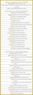 Try one of these creative pet nicknames for your special someone. Download Cute Nicknames To Call Your Boyfriend Background Expositoryessaywriting Com